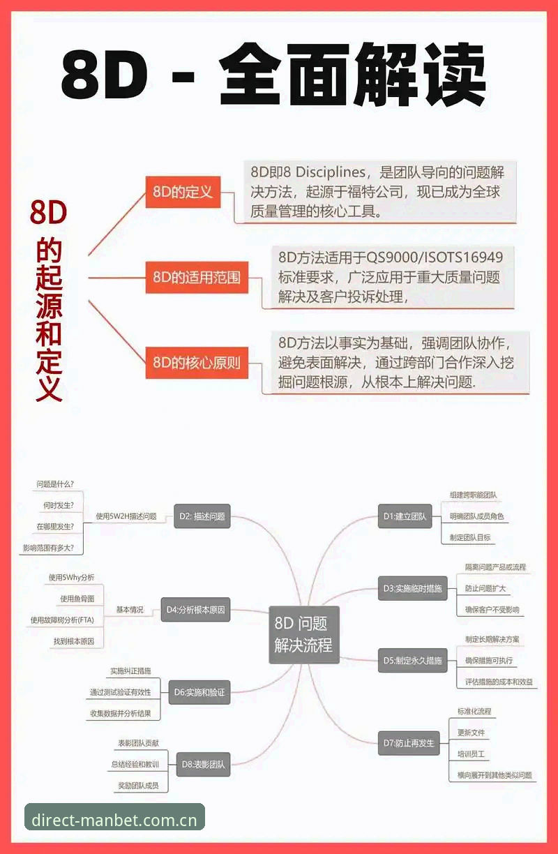 揭秘万博manbetx官网常见问题：新手必知的八大真相与避坑指南